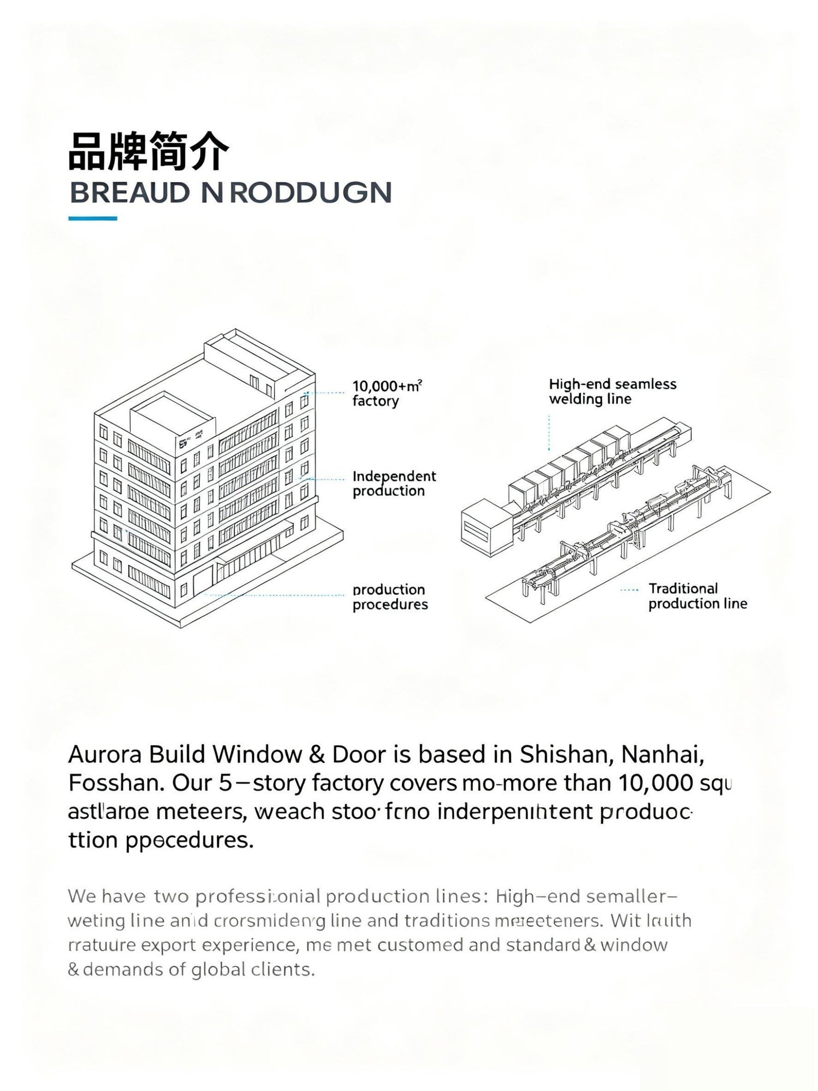 SC-40 profile and glazing detail