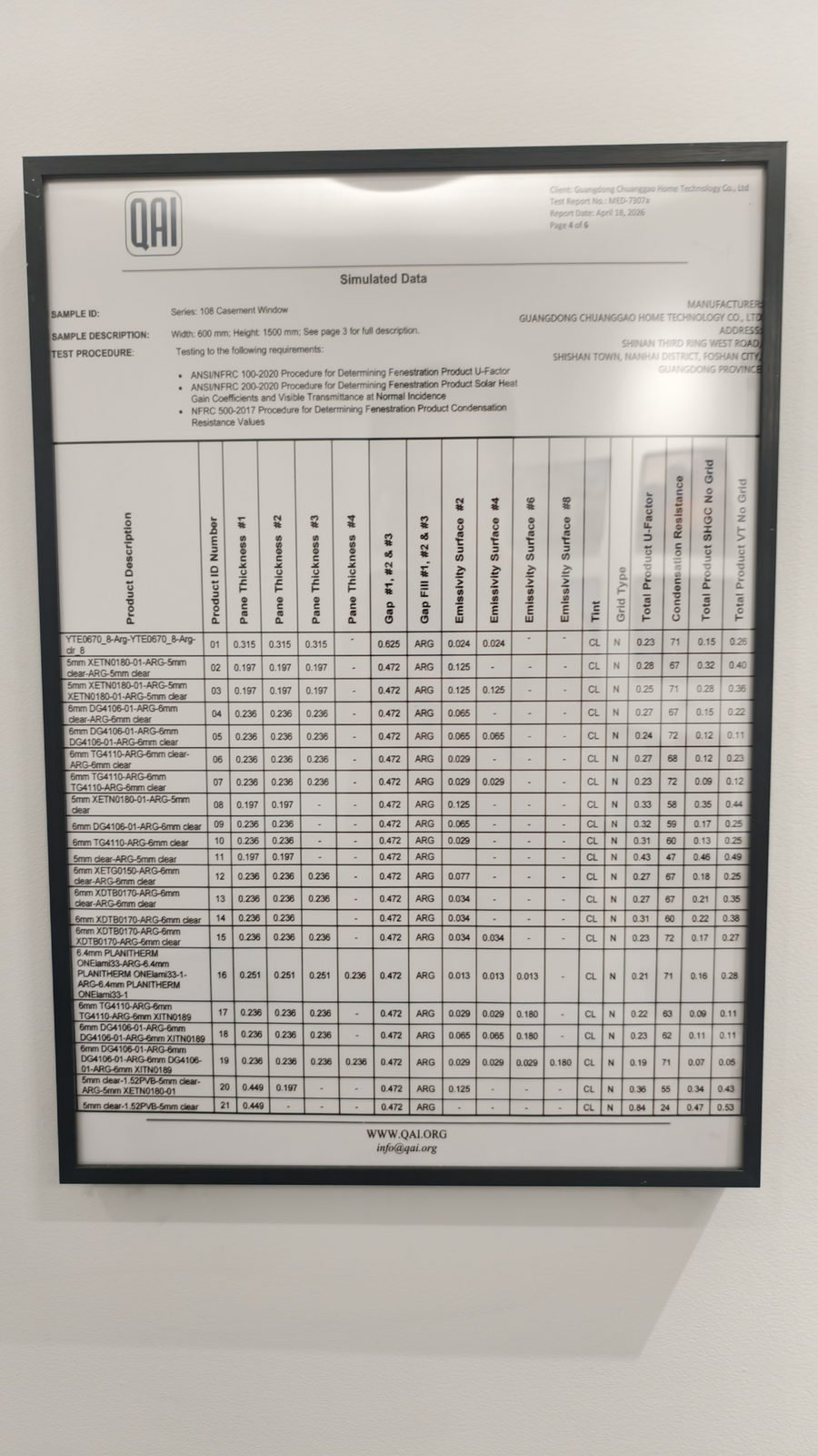 Simulated performance data sheet listing product identifiers with U-factor, SHGC and visible transmittance